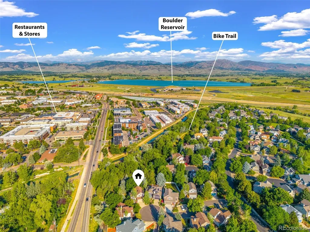 5419 Indian Summer Court Boulder CO 80301