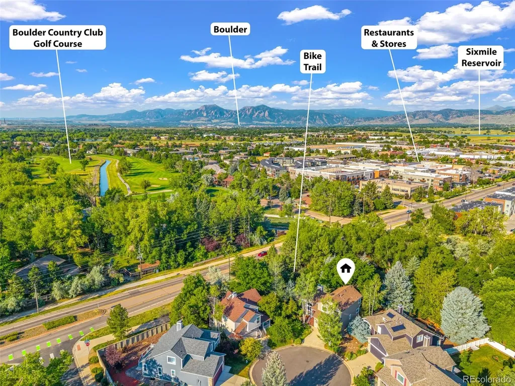 5419 Indian Summer Court Boulder CO 80301