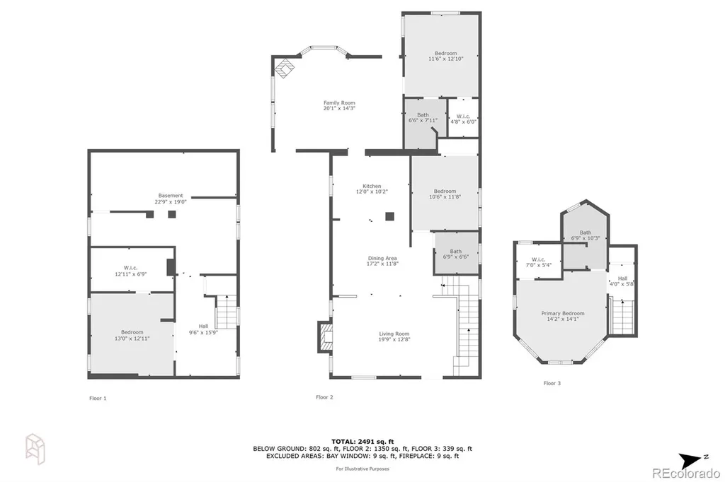 1309 S Humboldt Street Denver CO 80210