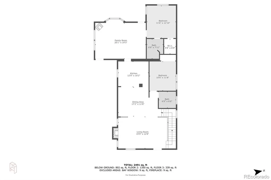 1309 S Humboldt Street Denver CO 80210