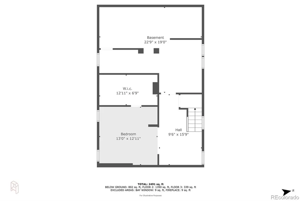 1309 S Humboldt Street Denver CO 80210