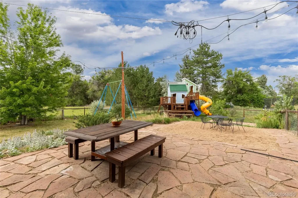 7545 Eggleston Drive Boulder CO 80303