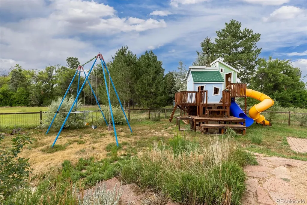 7545 Eggleston Drive Boulder CO 80303