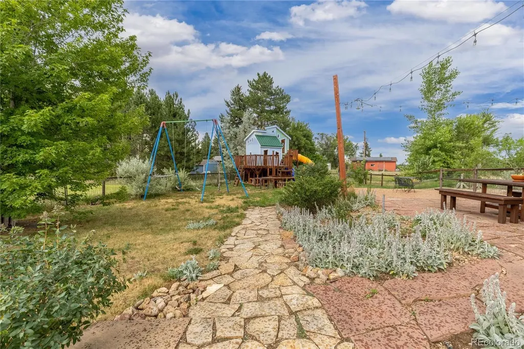 7545 Eggleston Drive Boulder CO 80303