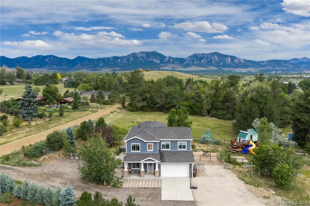 7545 Eggleston Drive Boulder CO 80303