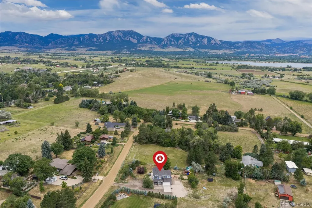 7545 Eggleston Drive Boulder CO 80303