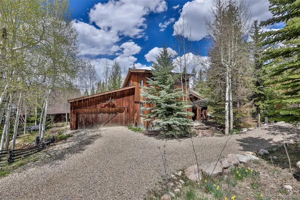 73 County Road 4945 Grand Lake CO 80447
