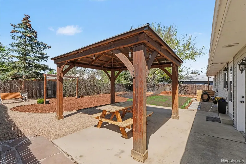 531 Alpine Street Longmont CO 80504