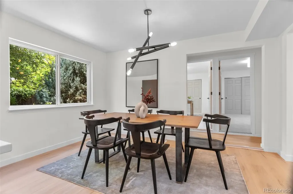 1208 Miramont Drive Fort Collins CO 80524