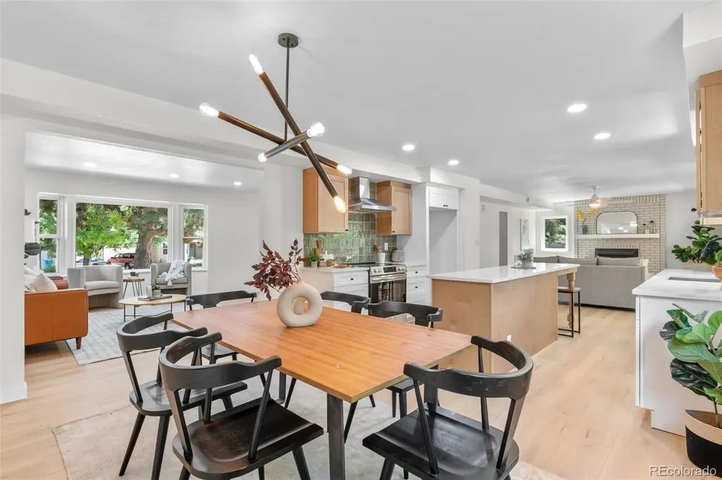 1208 Miramont Drive Fort Collins CO 80524