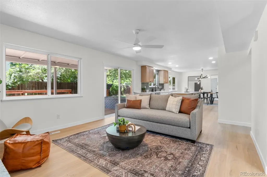 1208 Miramont Drive Fort Collins CO 80524