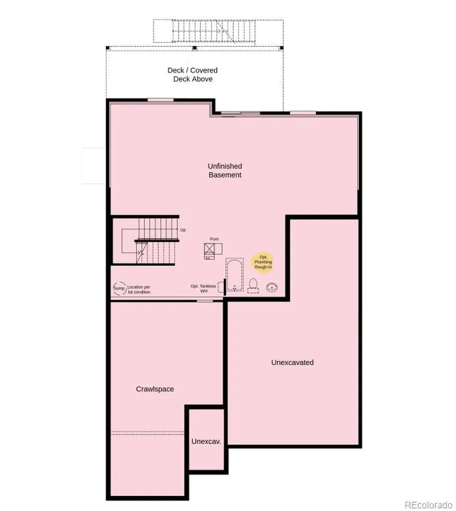 3602 Recess Lane Castle Rock CO 80108