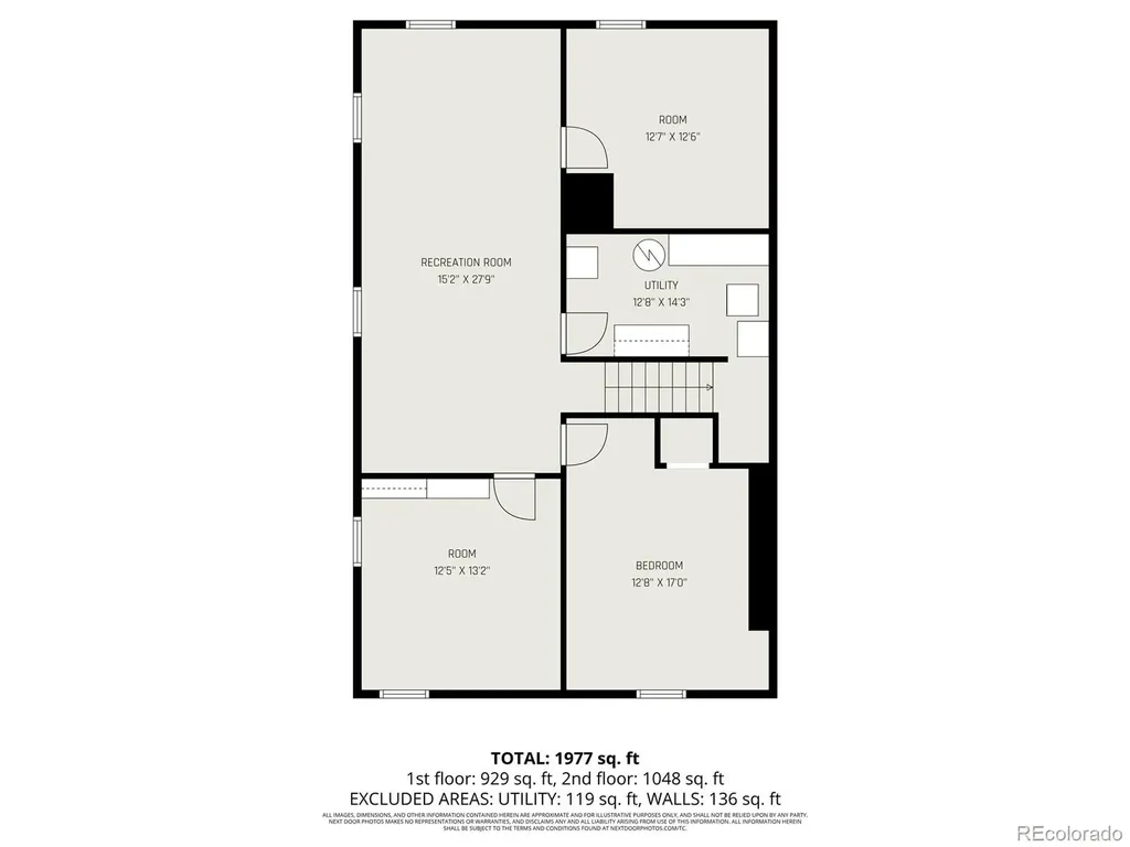 1018 S Krameria Street Denver CO 80224