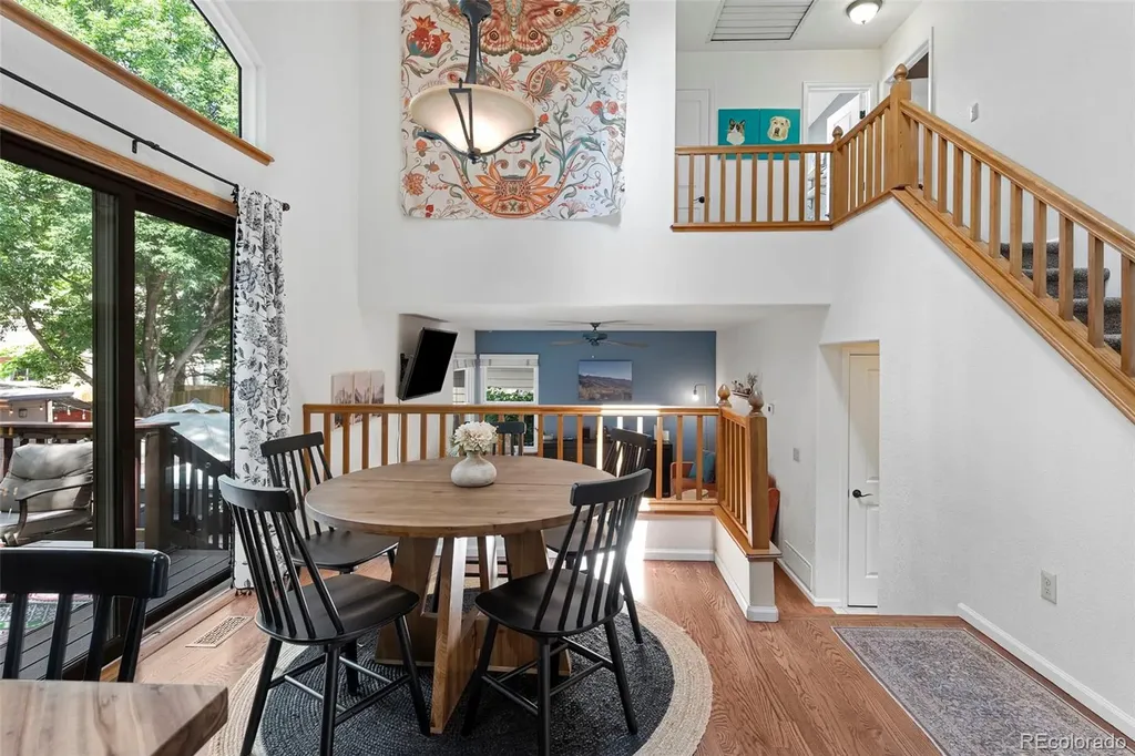 2124 Thunderstone Court Fort Collins CO 80525