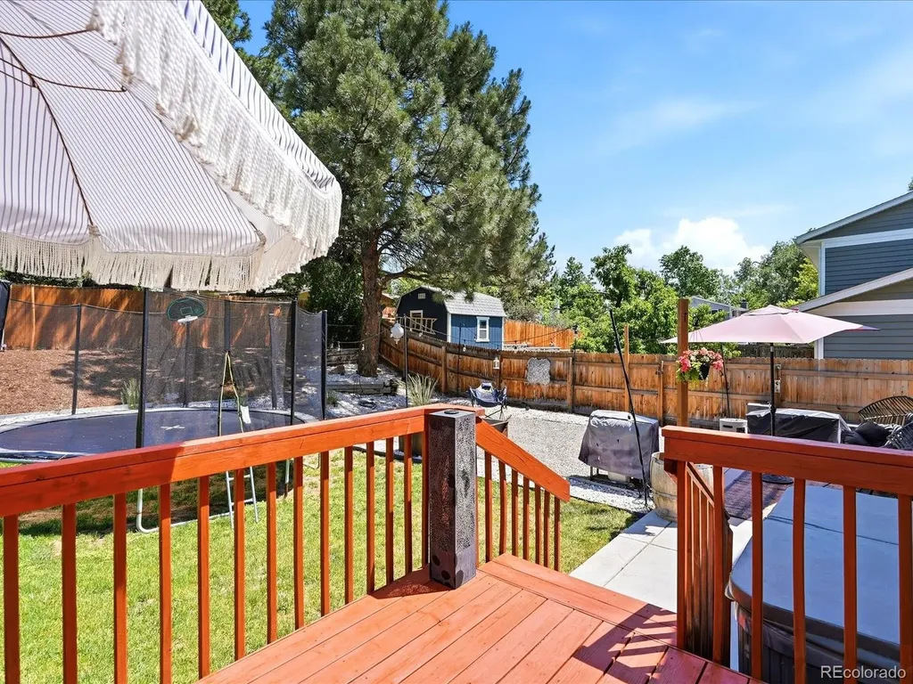 7415 W Polk Avenue Littleton CO 80123