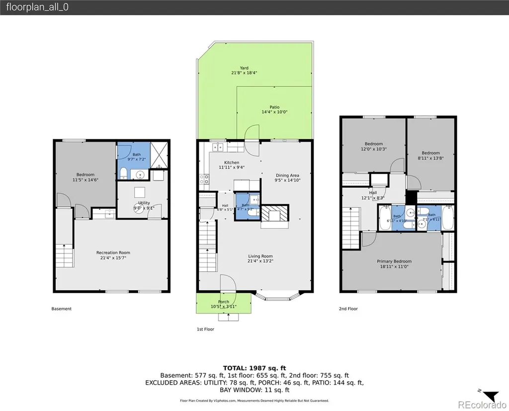 2515 E Geddes Place Littleton CO 80122