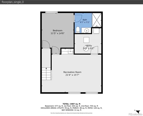 2515 E Geddes Place Littleton CO 80122