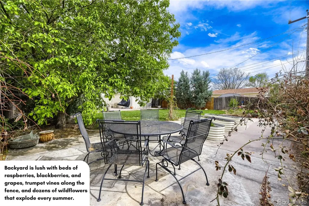 5611 S Hickory Street Littleton CO 80120