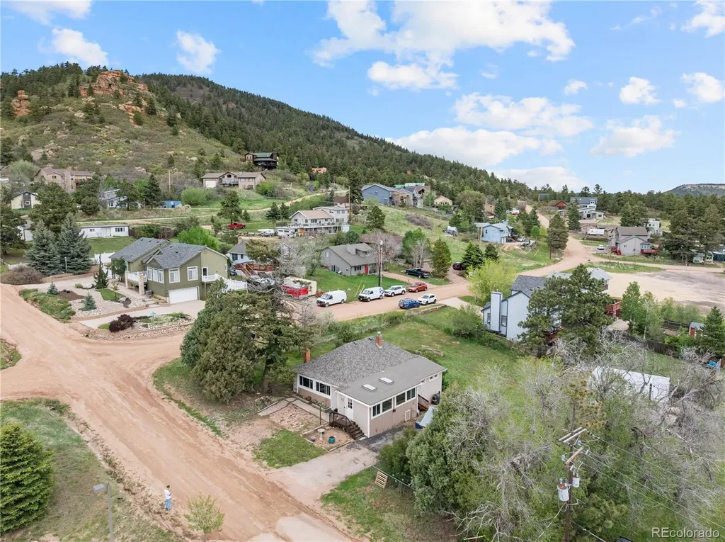 20 Larkspur Street Palmer Lake CO 80133