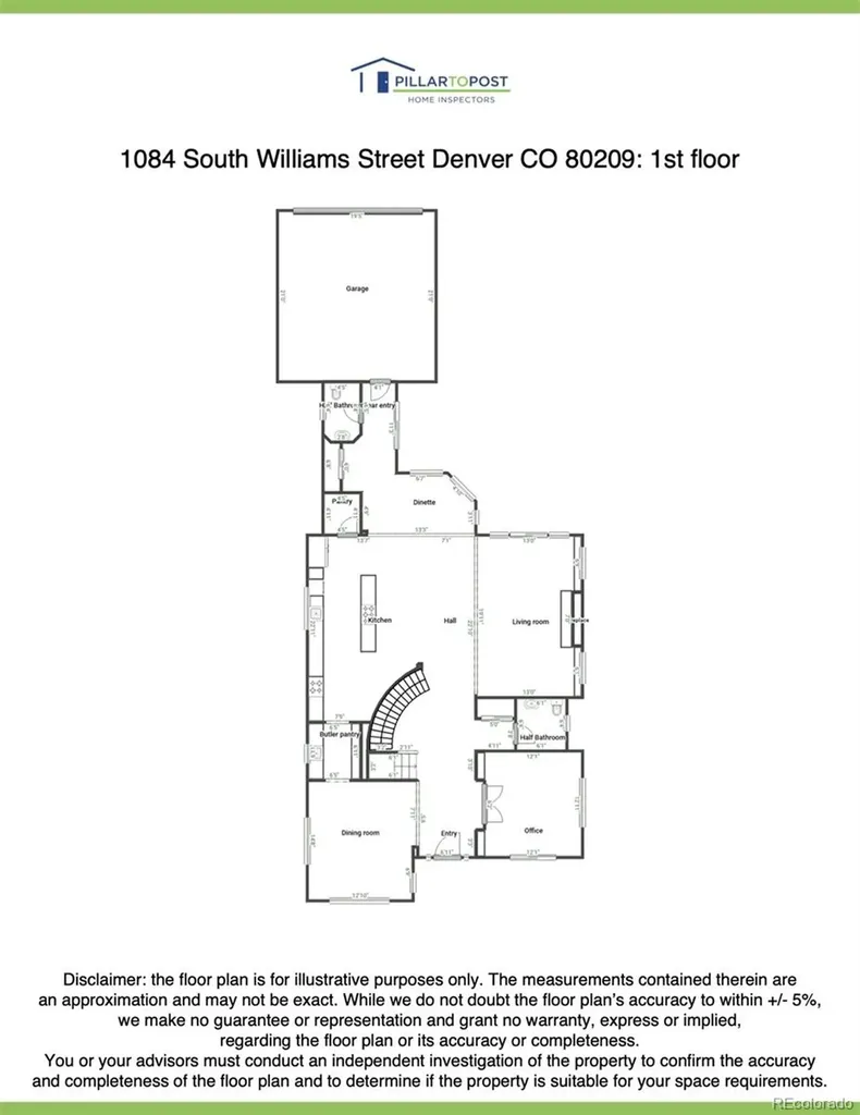 1084 S Williams Street Denver CO 80209