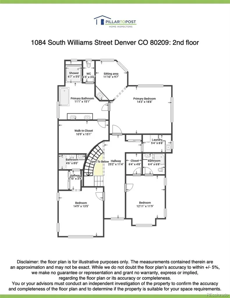 1084 S Williams Street Denver CO 80209