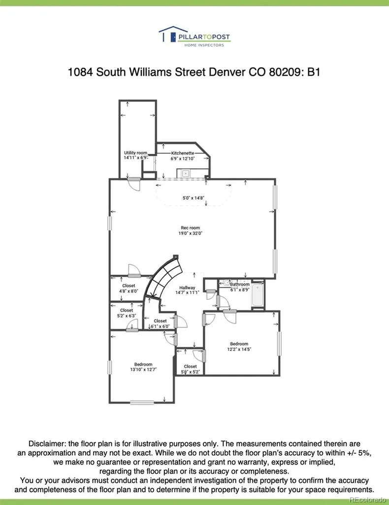1084 S Williams Street Denver CO 80209