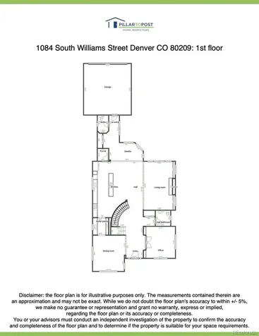 1084 S Williams Street Denver CO 80209