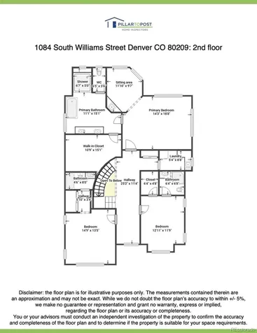 1084 S Williams Street Denver CO 80209