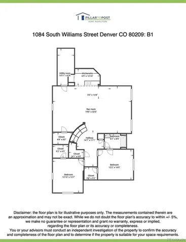 1084 S Williams Street Denver CO 80209