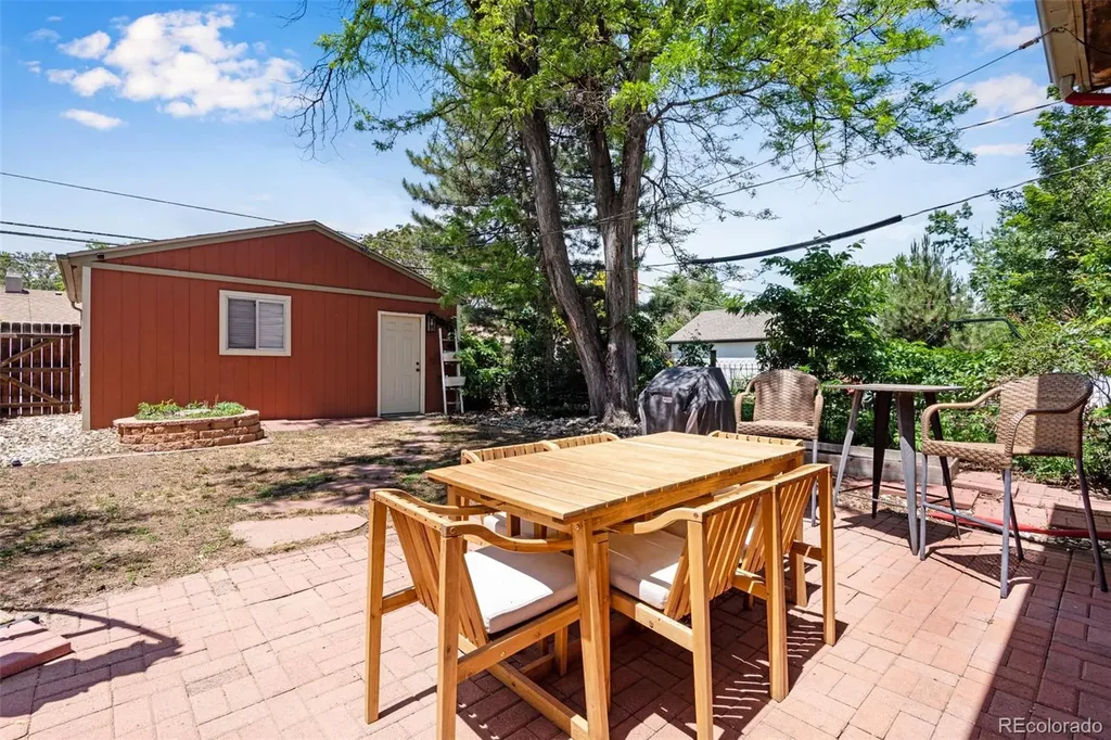 719 S Clarkson Street Denver CO 80209