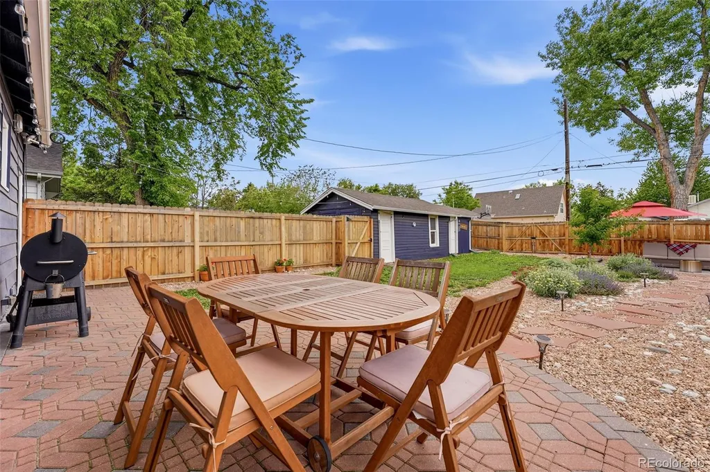4143 S Logan Street Englewood CO 80113