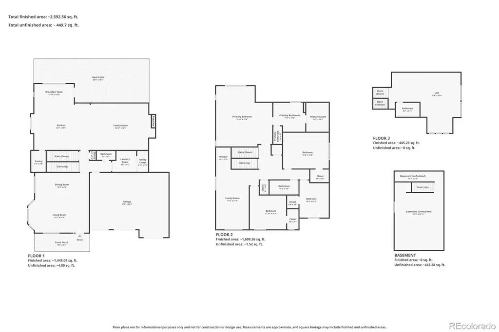 4703 Sunlight Lane Broomfield CO 80023