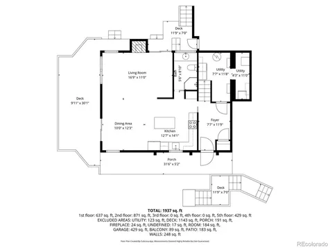 5704 Santa Clara Road Indian Hills CO 80454