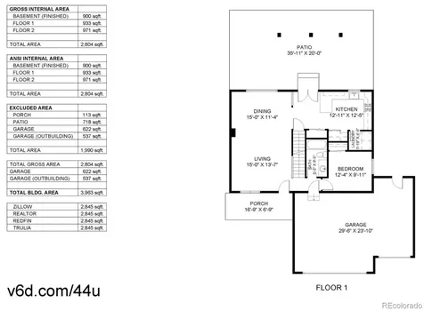 980 W El Nido Pueblo CO 81007