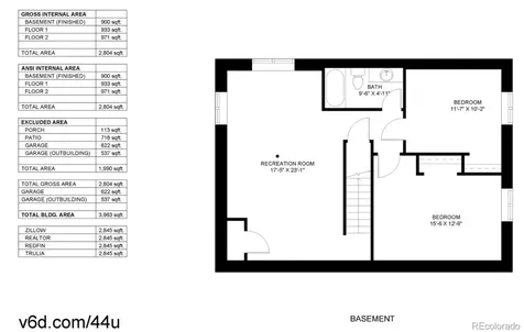 980 W El Nido Pueblo CO 81007