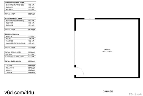 980 W El Nido Pueblo CO 81007