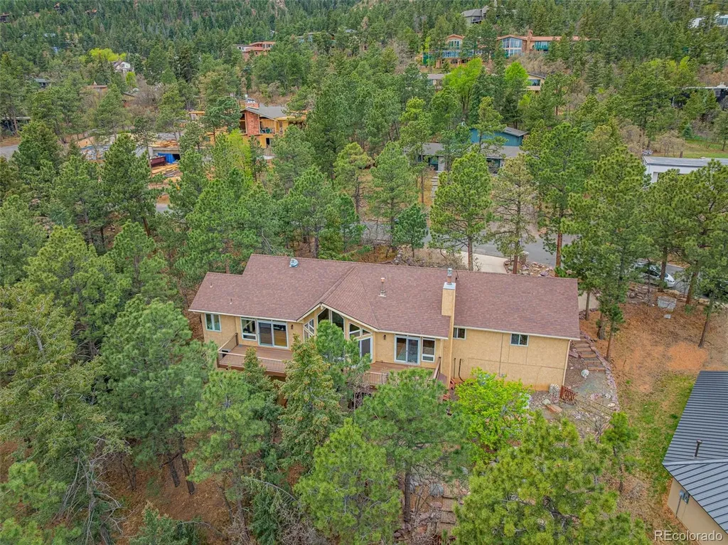 25 Leaming Road Colorado Springs CO 80906