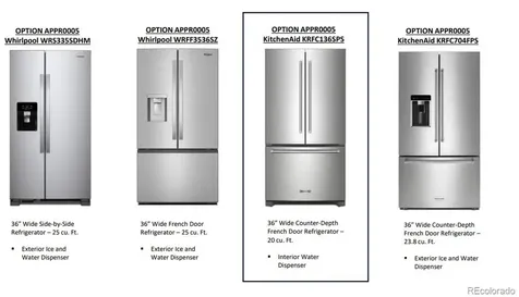 3468 W Elmhurst Avenue Littleton CO 80120