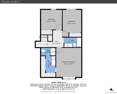 7711 S Rosemary Way Centennial CO 80112
