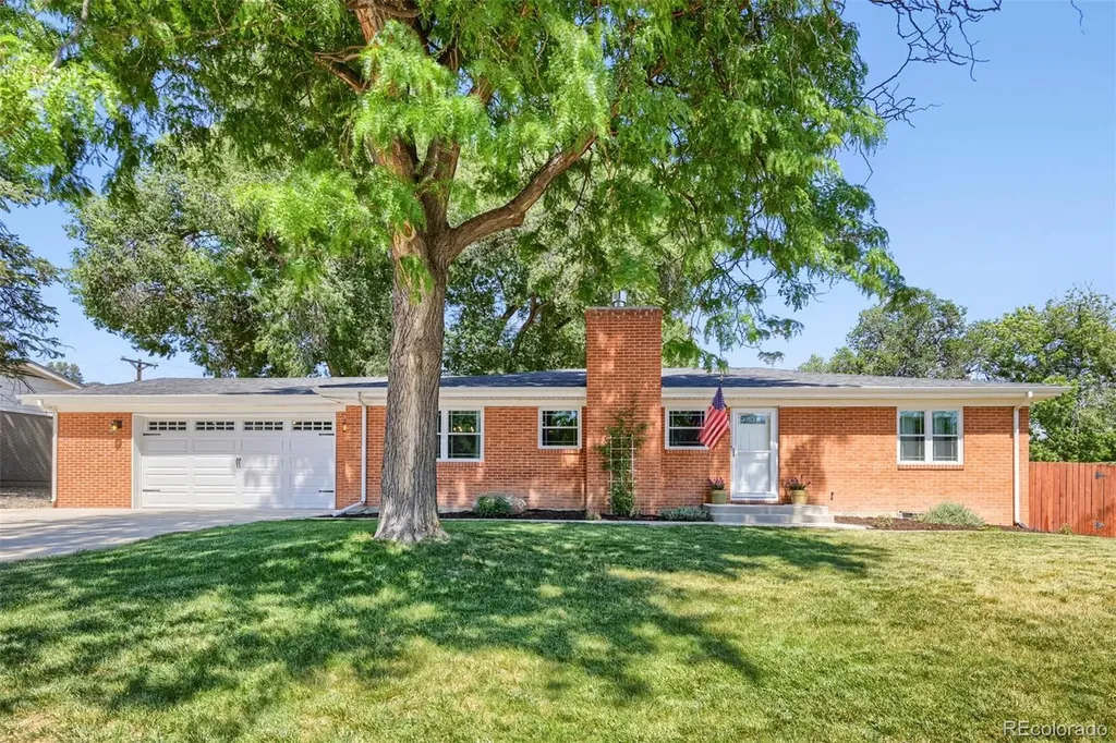 1012 Skyway Boulevard Colorado Springs CO 80905