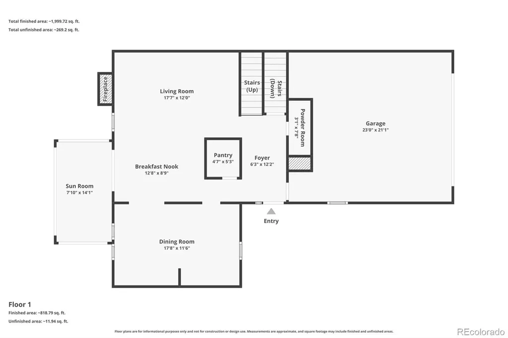 3292 S Heather Gardens Way Aurora CO 80014