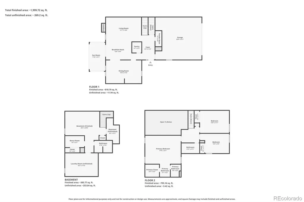 3292 S Heather Gardens Way Aurora CO 80014