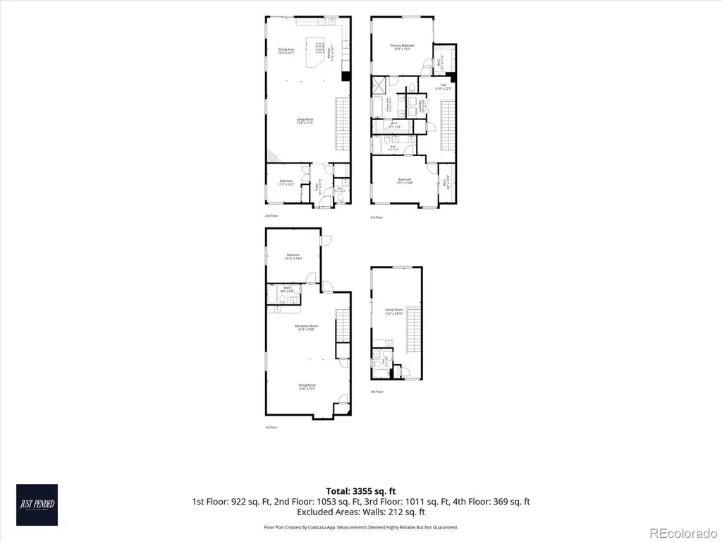 3427 W Conejos Place Denver CO 80204