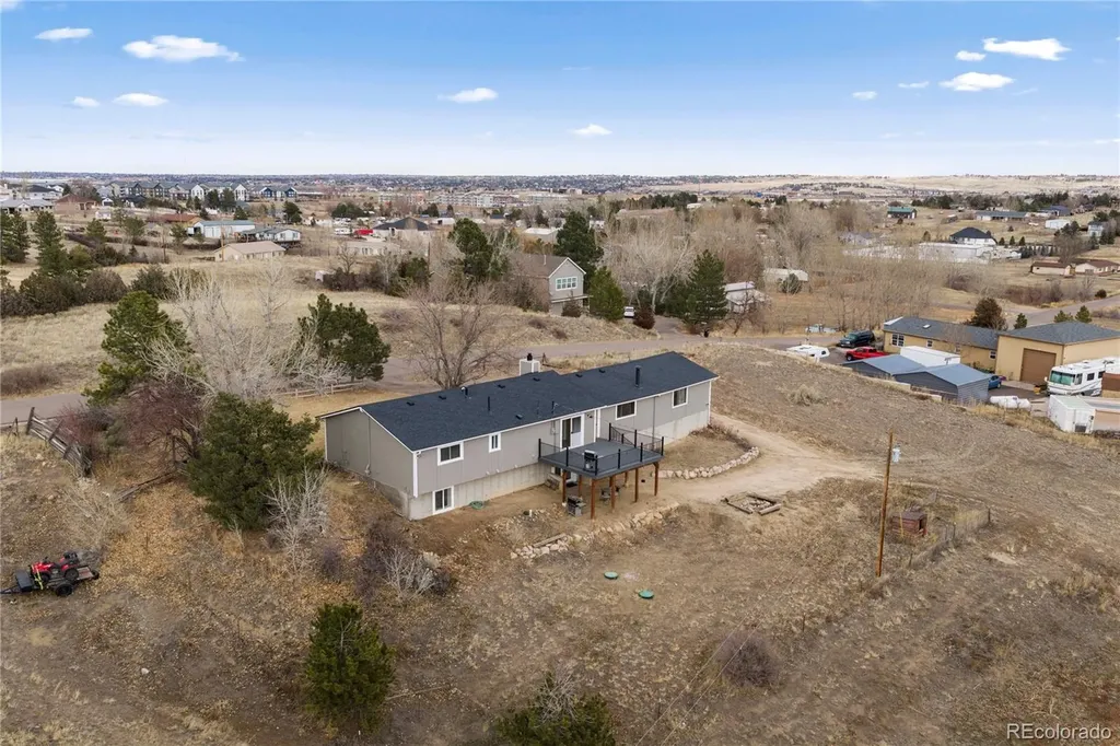 3410 Dogwood Avenue Parker CO 80134