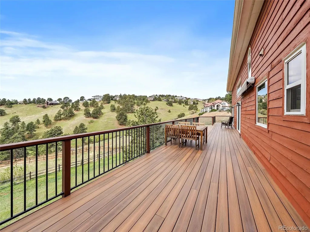 323 Parkview Avenue Golden CO 80401