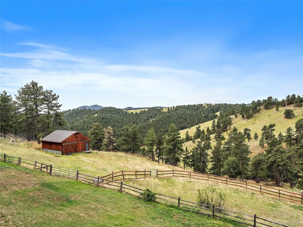 323 Parkview Avenue Golden CO 80401