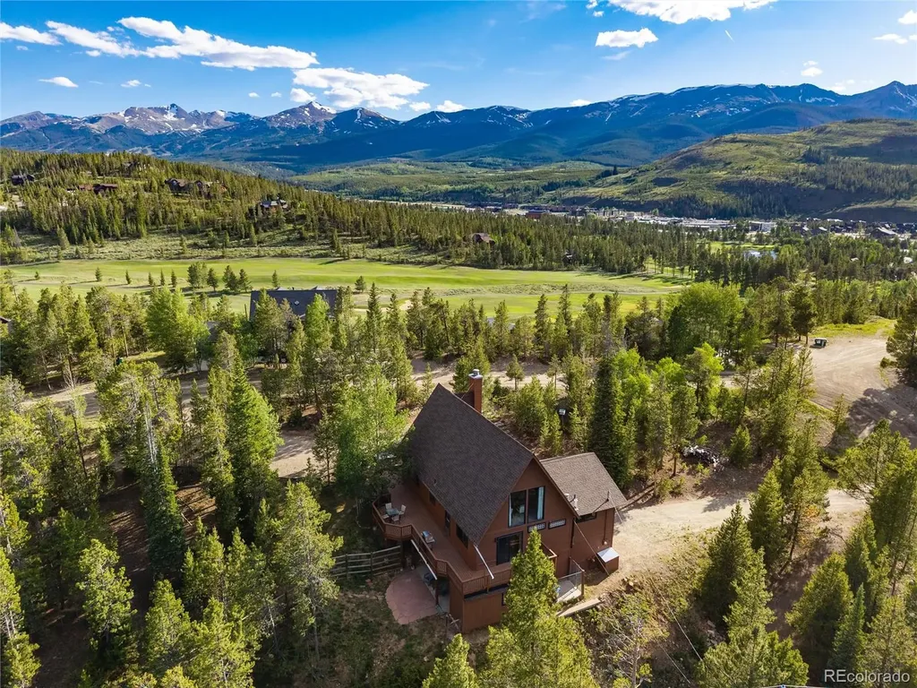 192 Upland Drive Breckenridge CO 80424