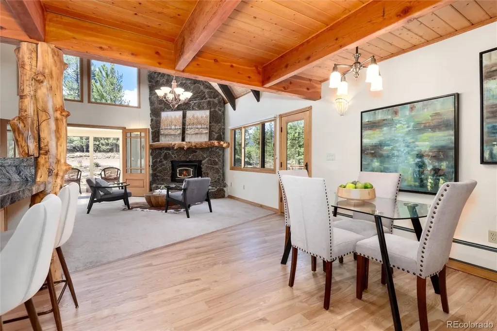 192 Upland Drive Breckenridge CO 80424