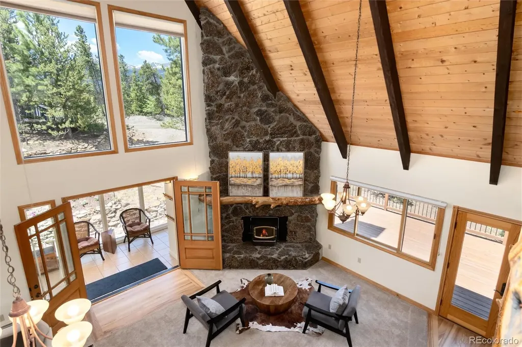 192 Upland Drive Breckenridge CO 80424