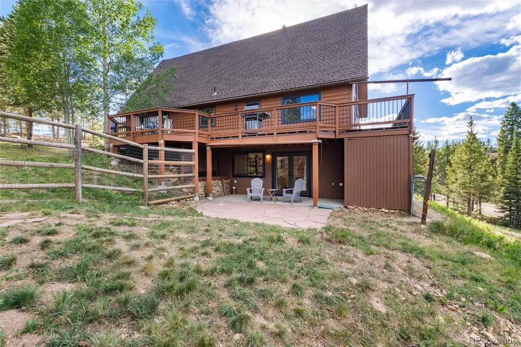 192 Upland Drive Breckenridge CO 80424